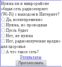 ������ ��� Wi-fi